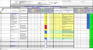 Free Risk Assessment Spreadsheet | Machine Safety Specialists